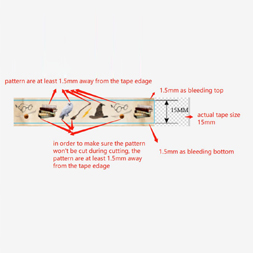 How to arrange your artworks？